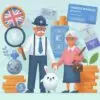 Понимание пенсий в Великобритании: руководство для иностранцев